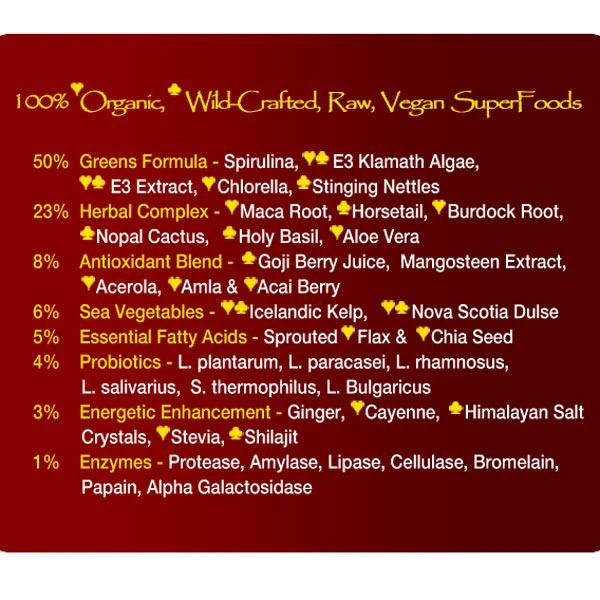 Billy's Infinity Greens Infinity Green Capsules (480 Count) #10067265 4 Billy's Infinity Greens Infinity Green Capsules (480 Count) #10067265 - Image 2